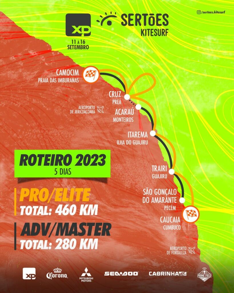 itinerario XP SERTÕES KITESURF