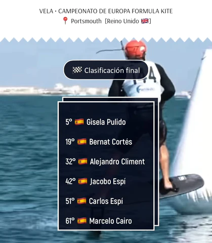 gisela pulido kitesurf