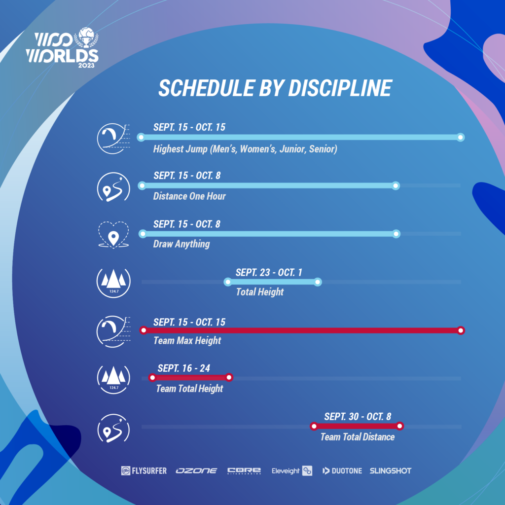 woo worlds 2023