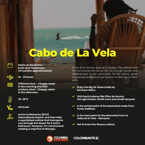 kitesurfing.it notizie, eventi, viaggi, informazioni a tema kitesurf
