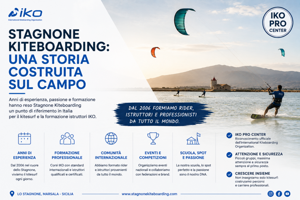 Stagnone Kiteboarding una storia costruita sul campo